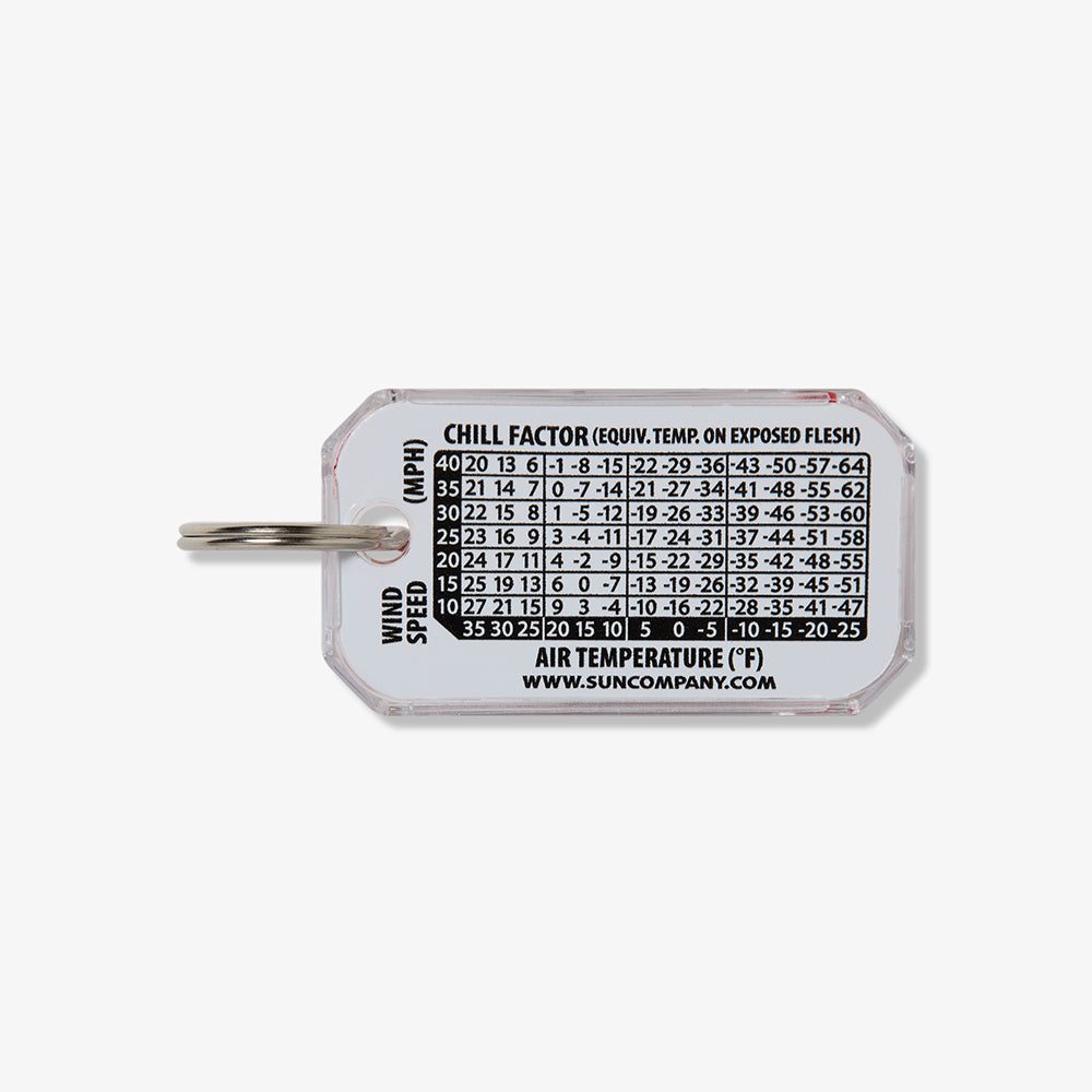 Mercedes Anchor inc. - BOLD LOGO ZIP-O-GAGE